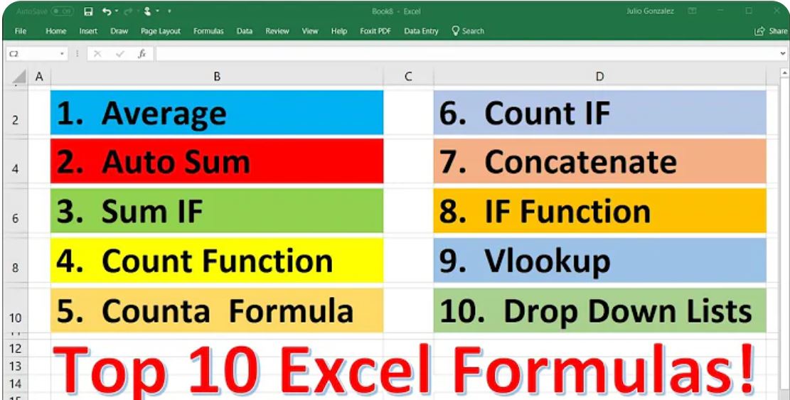 10 most important excel formulas